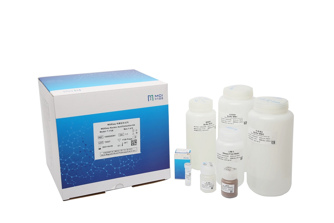 MGIEasy Nucleic Acid Extraction Kit (1728 rxn)